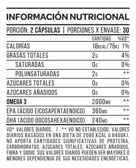 Omega 3 Fish Oil X 60 Capsulas Star Nutrition Sin Tacc - Imagen 2